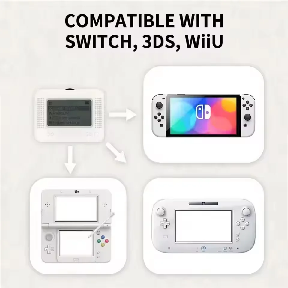 

Эмулятор NFC Pixl для Amiibo, перезаряжаемый интеллектуальный симулятор для Nintendo Switch/IIU/3DS/Wiiu, устройство для записи данных AMIIBO