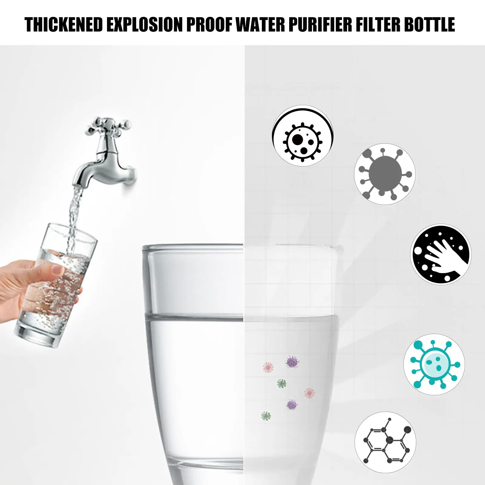 

10 Inch Filter Bottle Filtered Emergency Water Purifier Bottles Portable Explosion-proof
