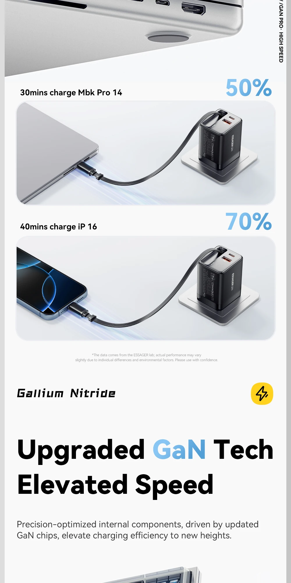 Essager 65W USB-Ladegerät mit Schnellladefunktion und Integriertem Einziehbarem Typ-C-Kabel für Laptops iPhone 16 15 14 Typ-C Reiseladegerät – Detail 5