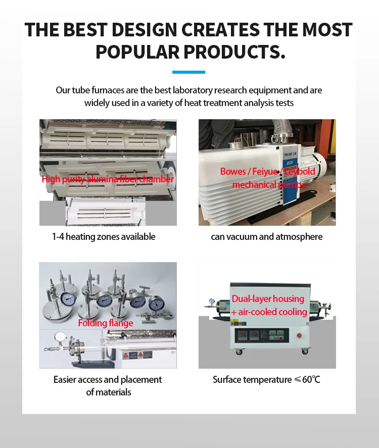 Four à Tube sous vide de nitruration de poudre compacte 1800c pour la préparation du matériau magnétique sans terres rares