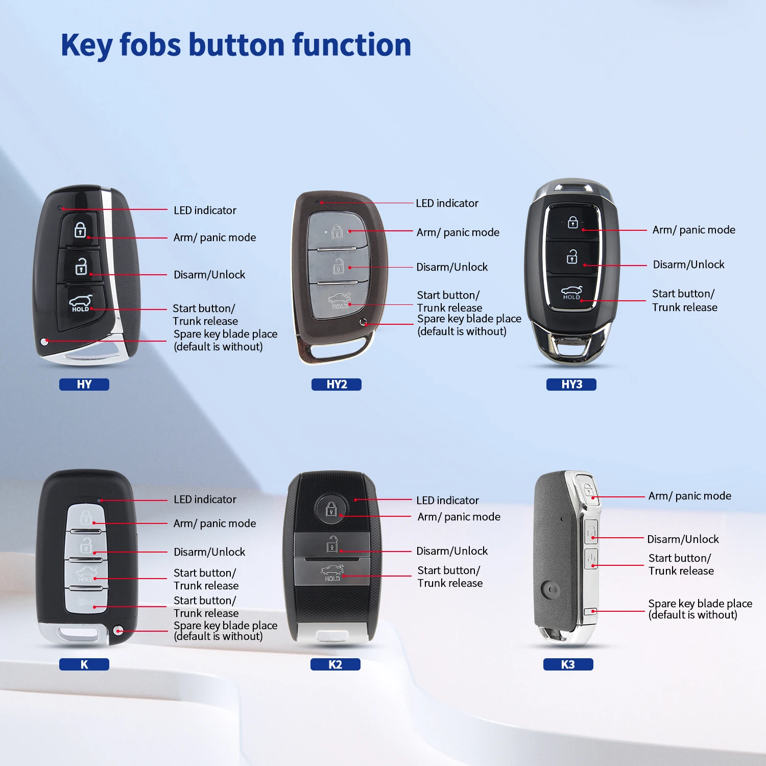 Universal PKE Car Alarm Remote Start Push Button Start Auto Start Password Entry Keyless Start System