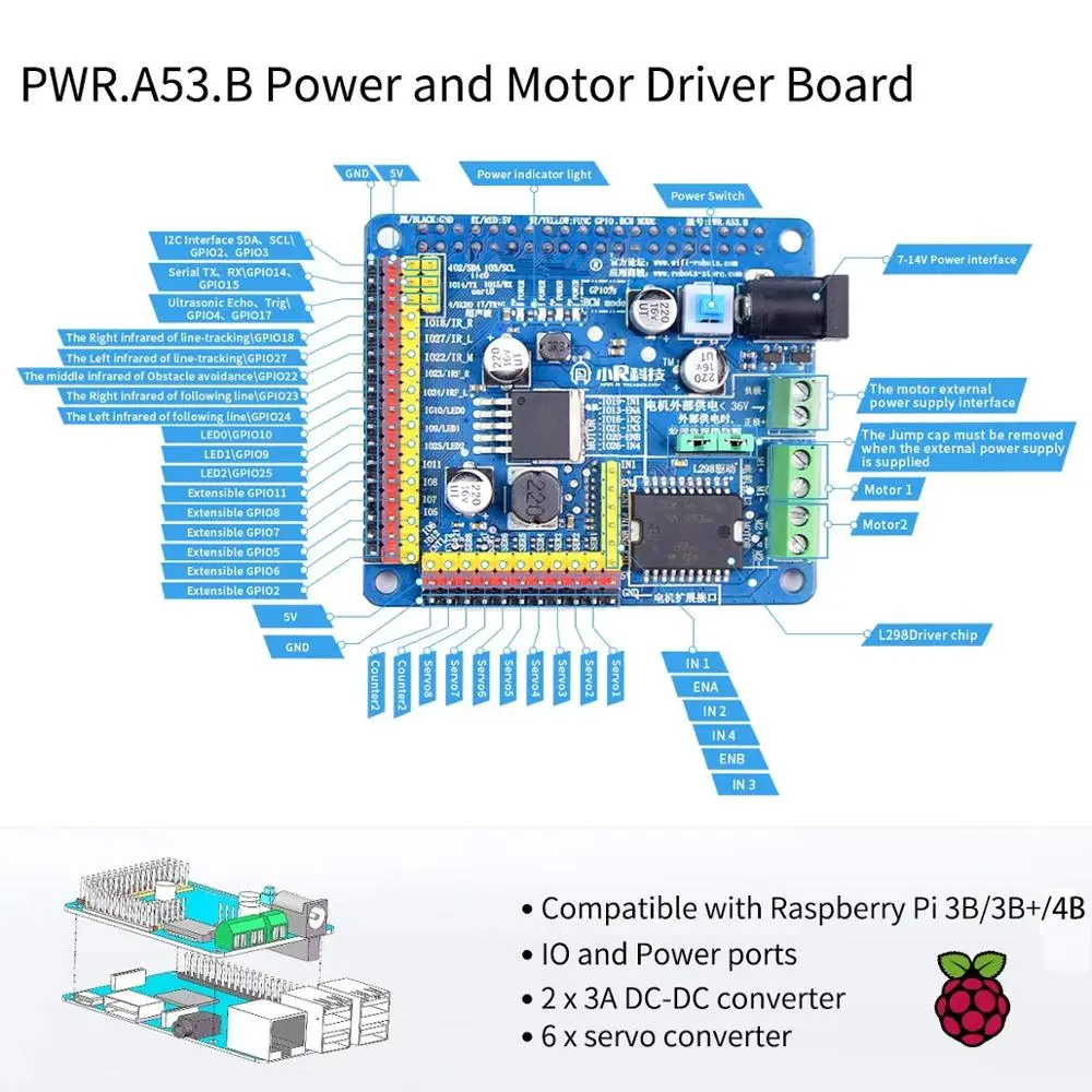 Kit de carro inteligente para Raspberry Pi, controle WiFi/BT, planejamento de caminho,
