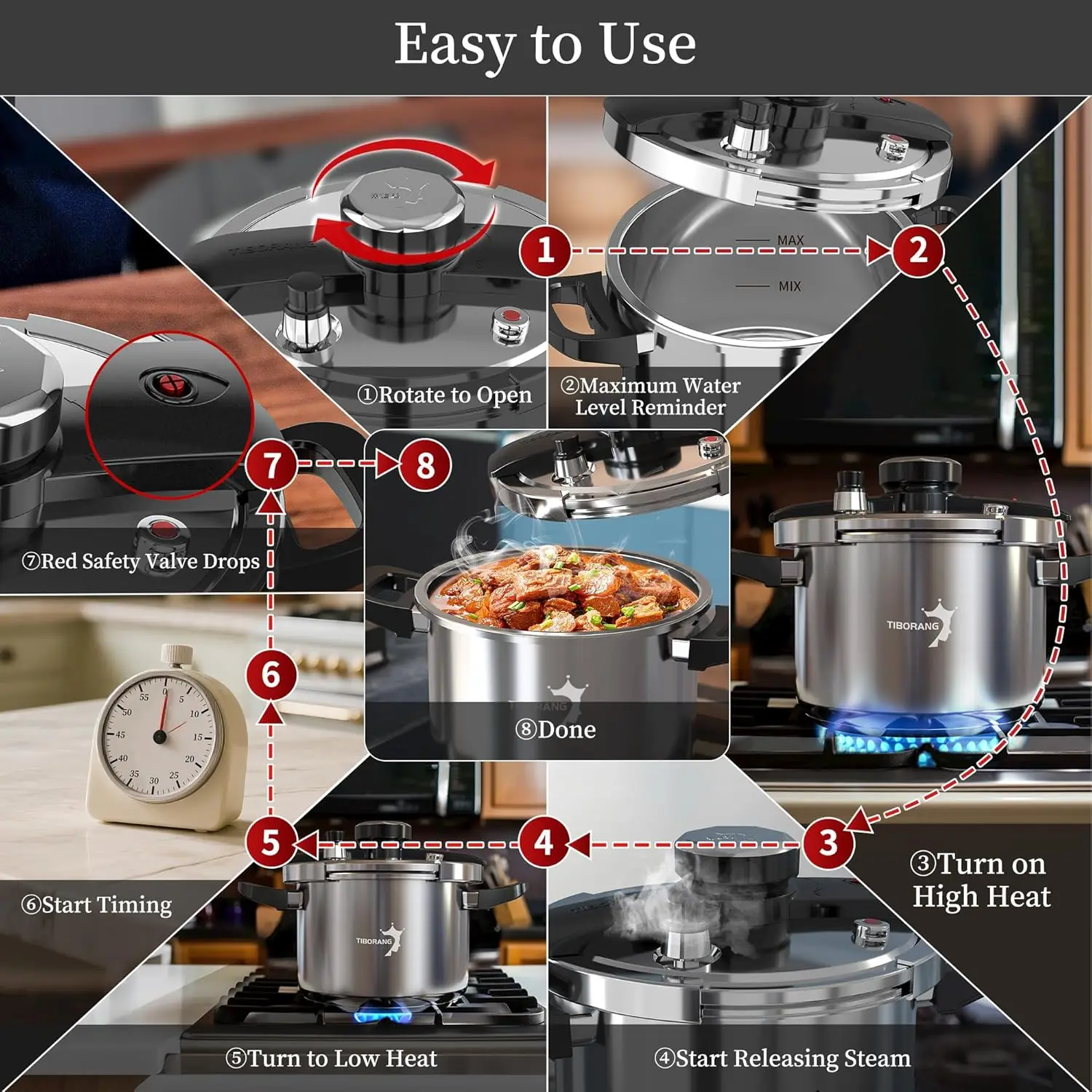 8.5 QT Stainless Steel Pressure Cooker, Multi-Cooker for Gas & Induction Stoves, Saves 70% Cooking Time, One-Hand Operation