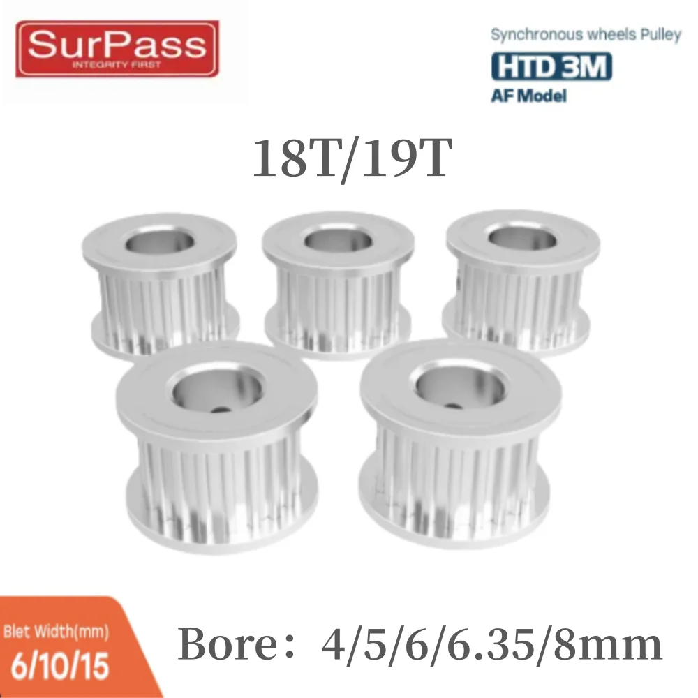 Htd 3M Number Teeth…