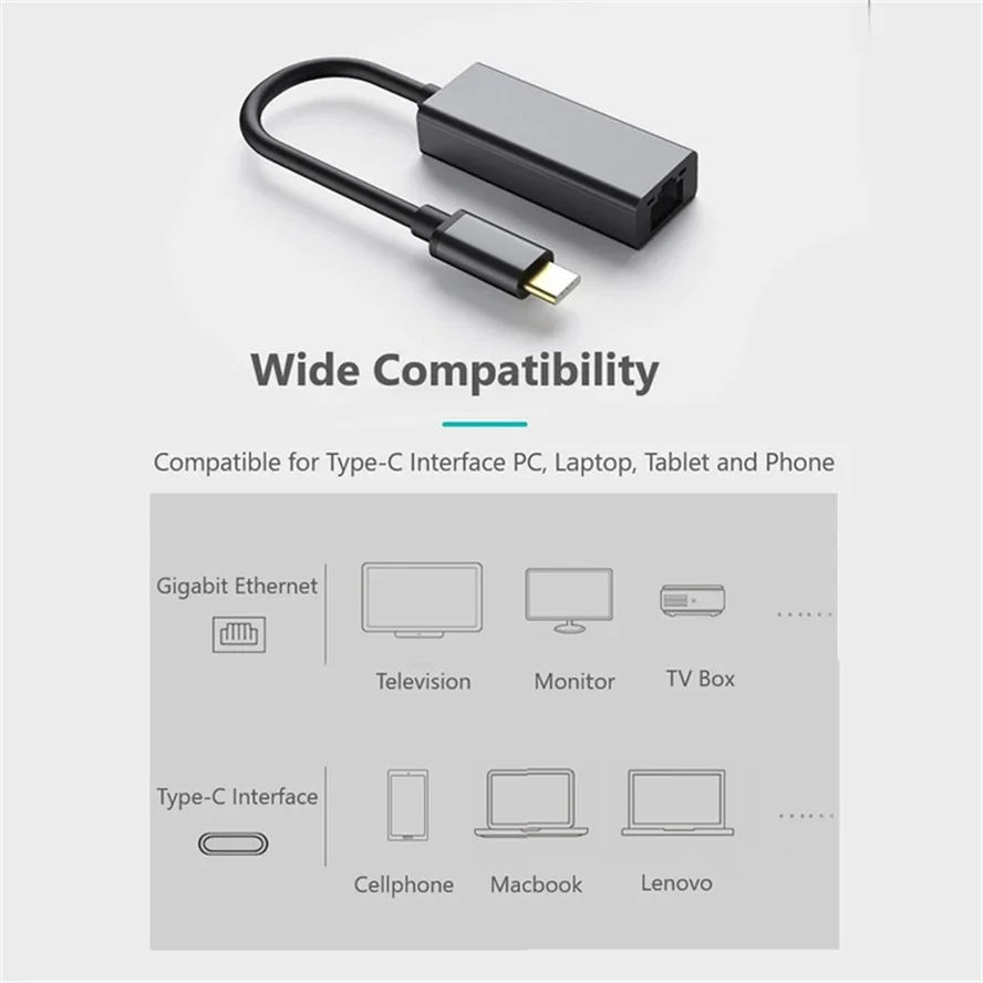 USB 3.0 نوع C محول إيثرنت بطاقة الشبكة USB Type-C إلى RJ45 1000Mbps Lan كابل الإنترنت لأجهزة MacBook PC Windows XP 7 8 10 LUX #6