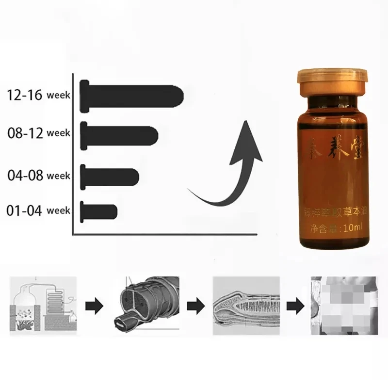 Aceite Líquido Para Agrandair El Pene, Aceite Para Agrandar El Crecimiento Del Pene, Cuidado De La Salud, 10Ml