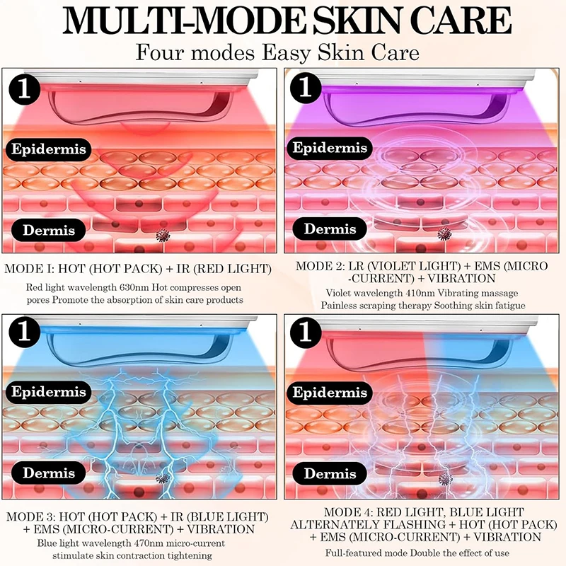 4 In1 Vibration Scraping Massager Facial GuaSha Electric EMS Lifting Remover Nasolabial Folds Anti Cellulite Beauty Health Care