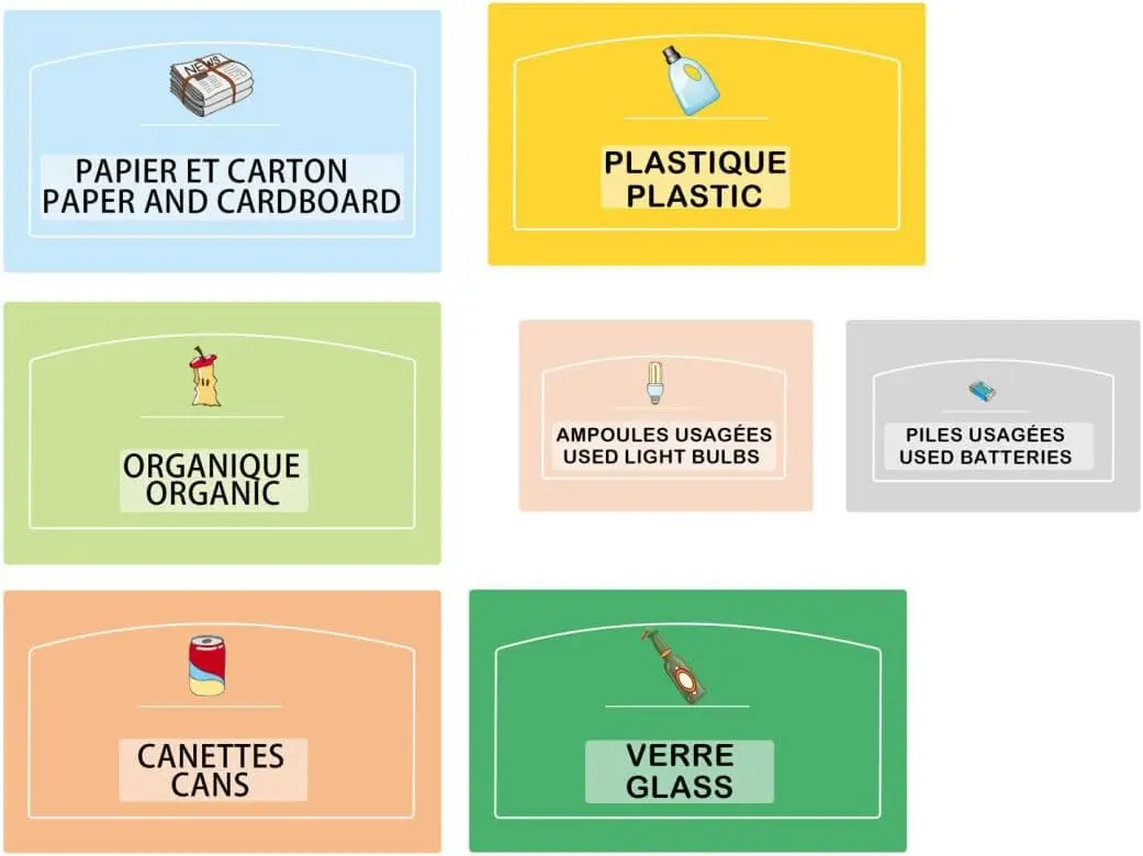 

14 шт. селективные сортировочные наклейки, этикетки для контейнеров для вторичной переработки, самоклеящиеся водонепроницаемые наклейки для дома и кухни