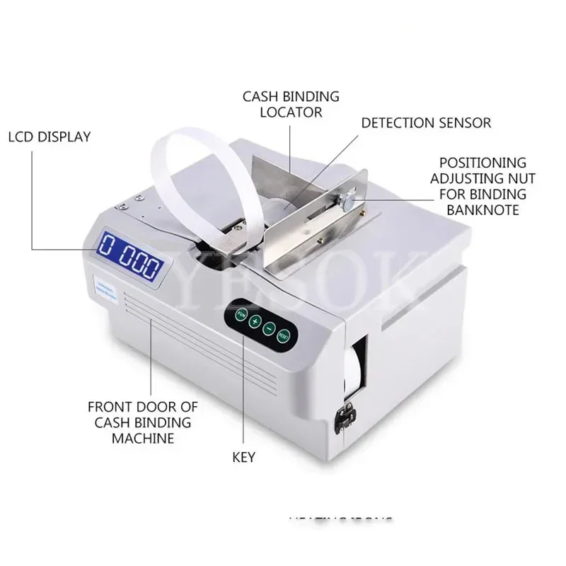 Automatic paper tape binding machine, automatic banknote binding machine, document and receipt binding machine.