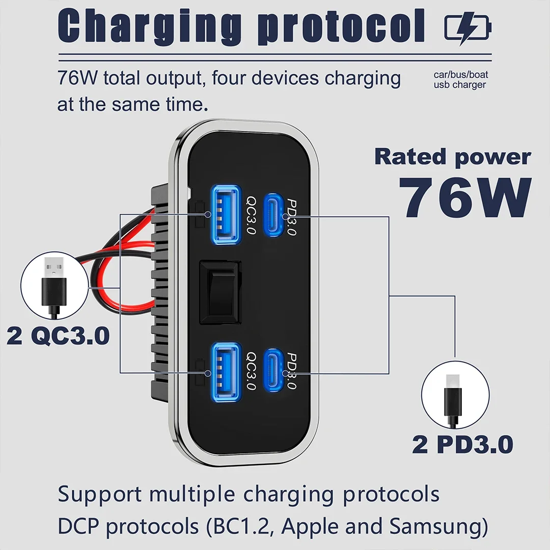 12V-24V 4 Ports Dual USB PD3.0 QC3.0 Outlet 76W Type-C Quick Charge Panel Wall Mount Charger Adapter for Marine Bus ATV Truck RV