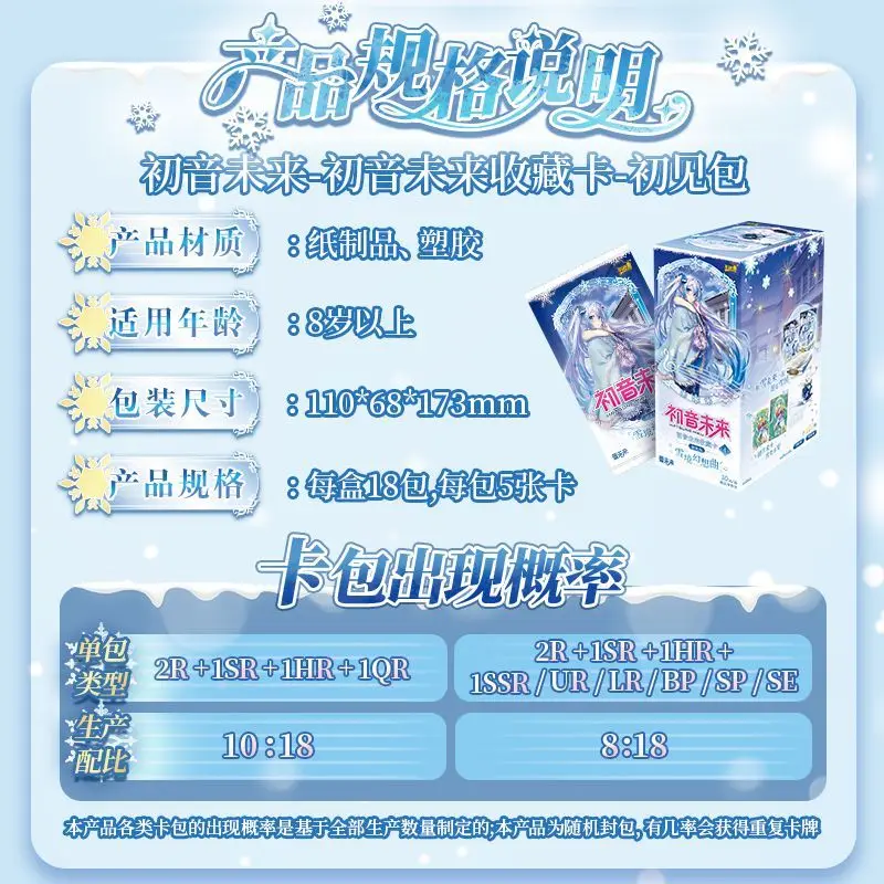 O primeiro encontro de KAYOU Hatsune Miku com você no futuro A quinta redonda de cartas colecionáveis Cartão de coleta periférico de anime