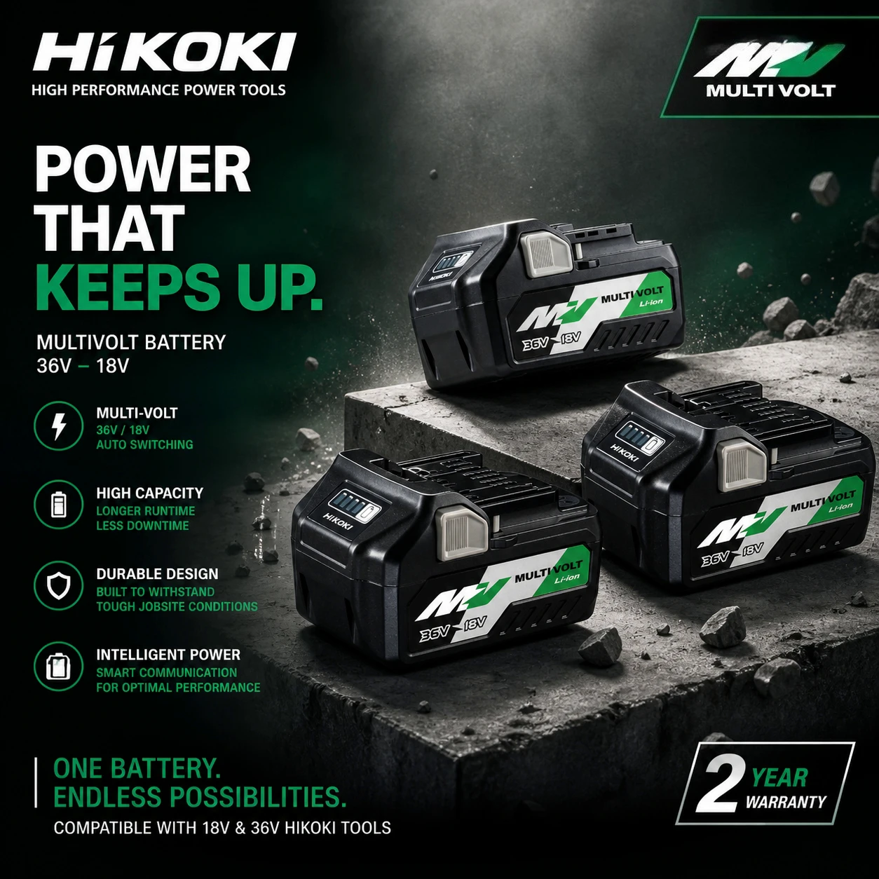 HiKOKI 5/8Ah Ion Battery, Extended Runtime for 18V 36V Brushless Drill, Perfect for Repair Works and On‑Site Maintenance Tasks