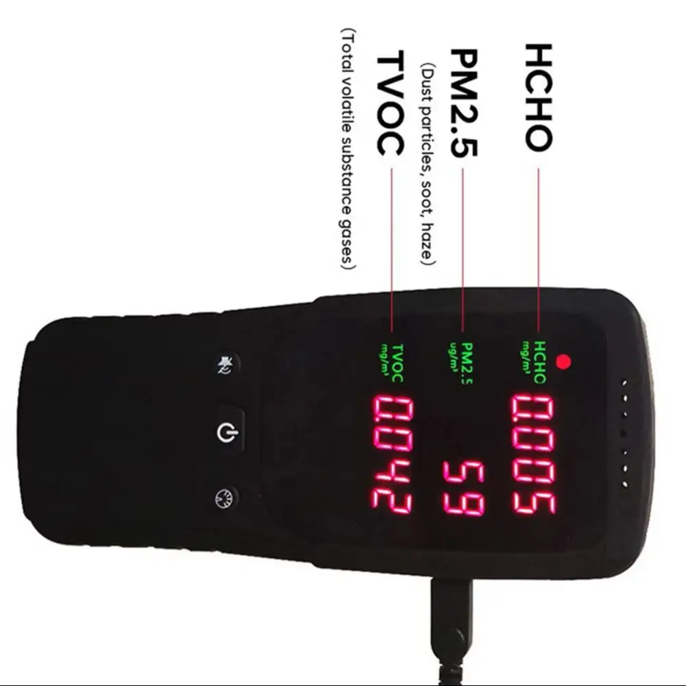 

Real Time Indoor Air Monitoring Device for PM2 5 Formaldehyde and TVOC with Easy Operation to Support Respiratory Health