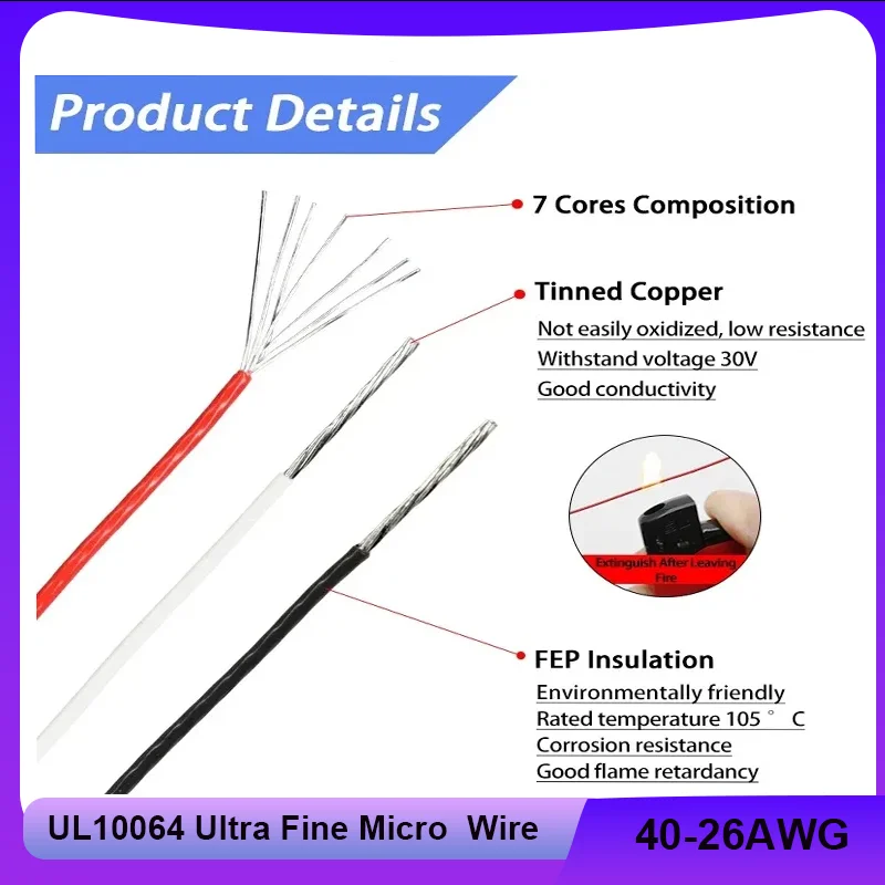 

10/50/100M Ultra Fine UL10064 FEP Wire PTFE Plastic Solder High Conductivity Copper Line 40~26AWG (No scroll)