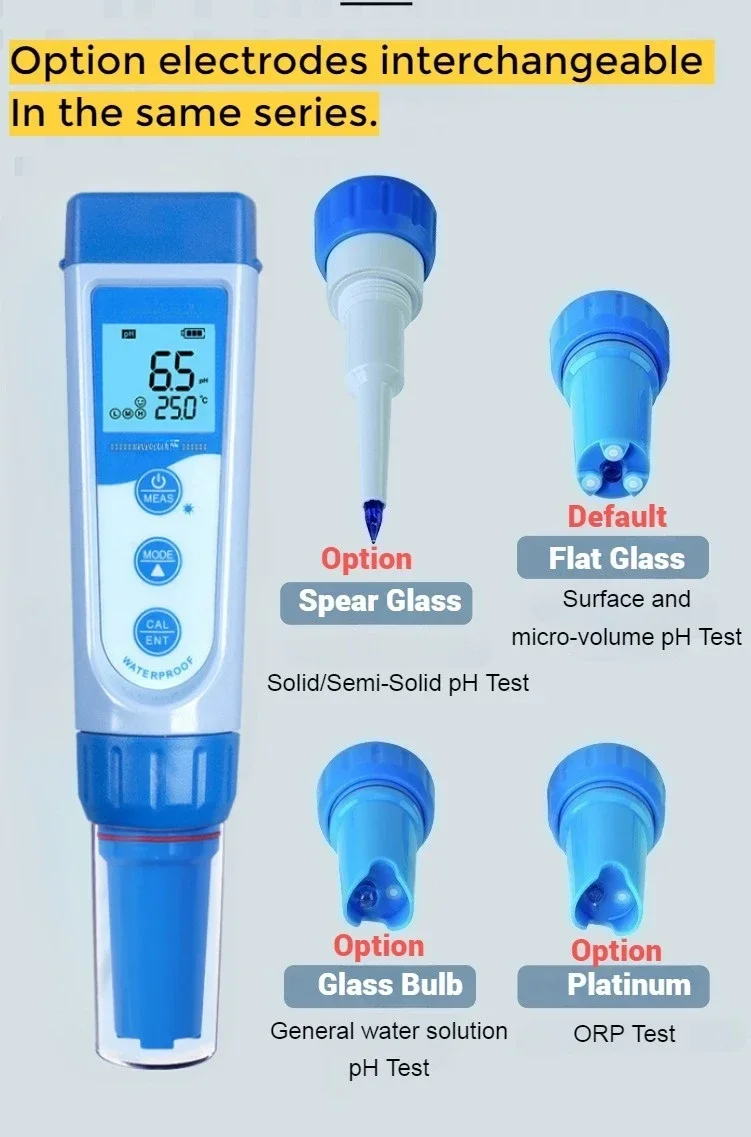 2026 NEW 3 Color Backlit pH Tester Pocket pH Meter Kit With Replaceable Flat pH Sensor for Skin Surface Fabric