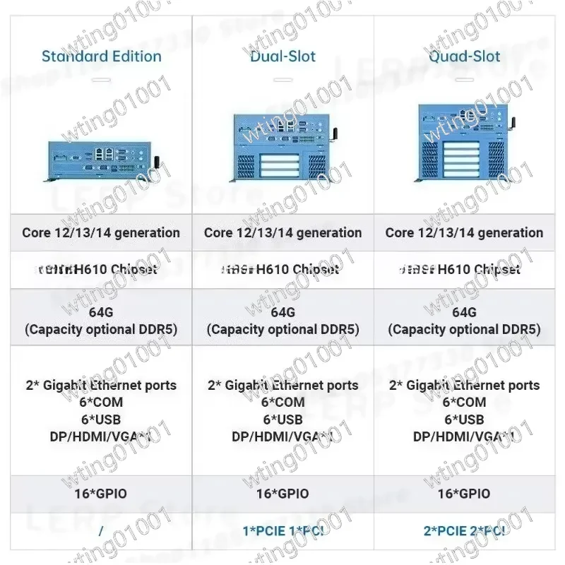 for Intel 12th Gen Alder Lake i3 i5 i7 i9 Silent Mini PC DDR5 Industrial Embedded Box High Performance Computing Station