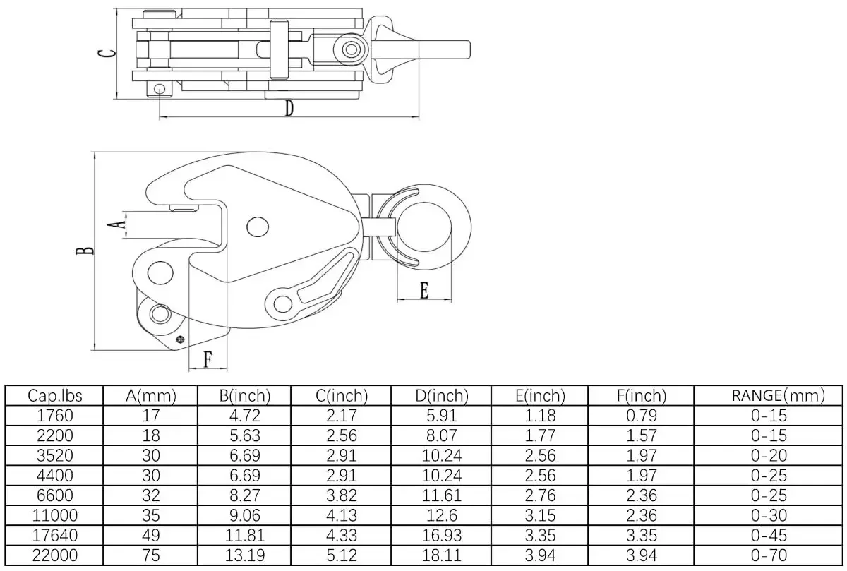 Vertical Locking Plate Lifting Clamp 11000 LBS Capacity