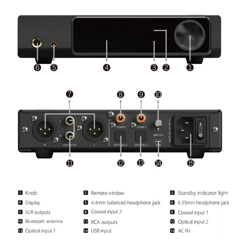 RAW MDA1 Dual ES9039Q2M Decoder Support MQA MQA-CD LDAC Hi-res DAC with Remote Control