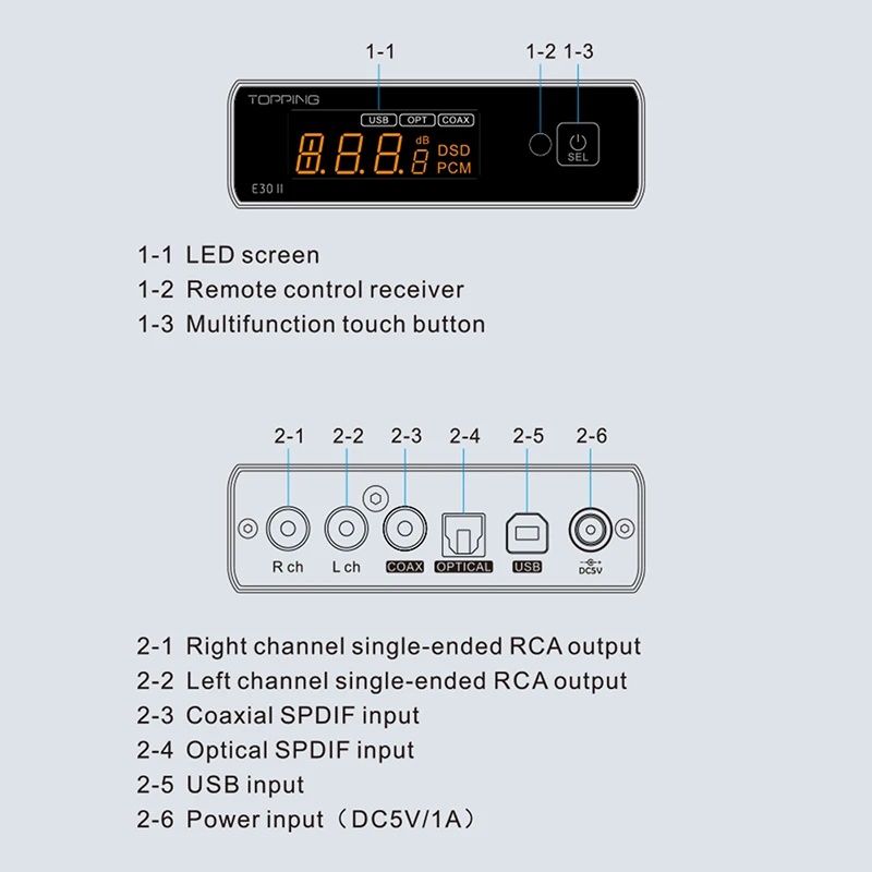 TOPPING E30II LITE  AK4493s Decoder Support DSD512 PCM 32bit 768kHz with Remote Control DAC E30 II Lite