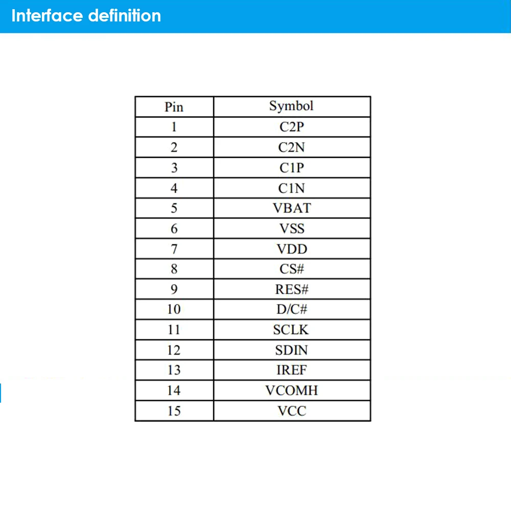 0.91 Inch OLED Display 15PIN Monochrome White Blue Display Module 128*32 LCD Screen Port Screen Ssd1306