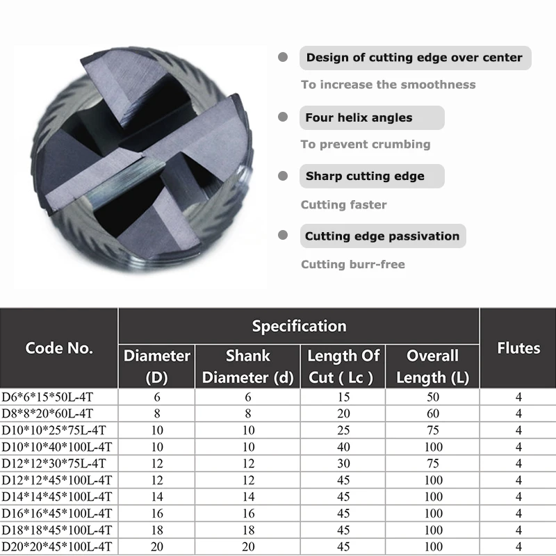 HRC45 Carbide Roughing End Mill 4 Flute CNC Bit For Steel Metal Roughing Machining 4mm 5mm 6mm 8mm 10mm 12mm 14mm 16mm 18mm 20mm