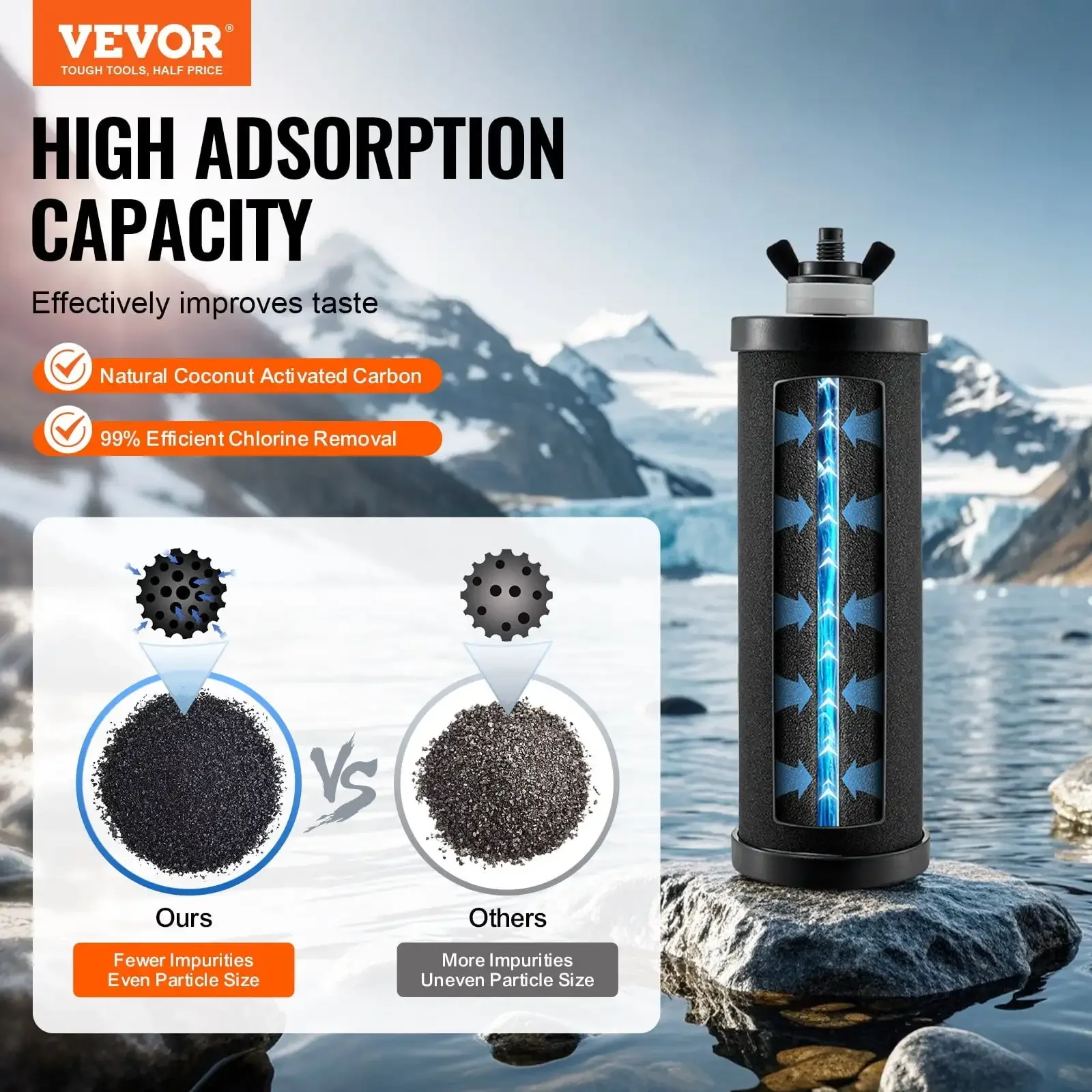 

Purification Water Filter Replacement for Gravity Filter System 2 Pack