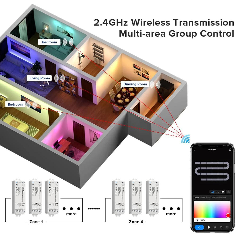 Контроллер TUYA Zigbee SPI для светодиодной ленты RGB RGBW, лампа с дистанционным управлением, модифицируемая лента WS2811 2812B, 5 В, 12 В, 24 В,