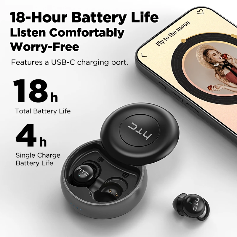 HTC NE91 Earphones Sleep Noise Cancelling Earbuds Headphones Dual ANC Headsets Secure Fit Design Bluetooth HiFi Audio For Music image 2