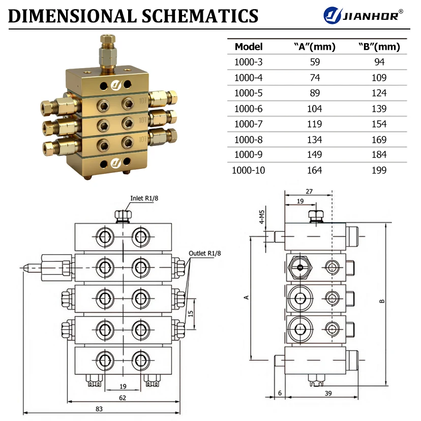 JIANHOR 1000 Series 6-16 منافذ توزيع مشعب صمام المقسم التقدمي لنظام التشحيم التلقائي