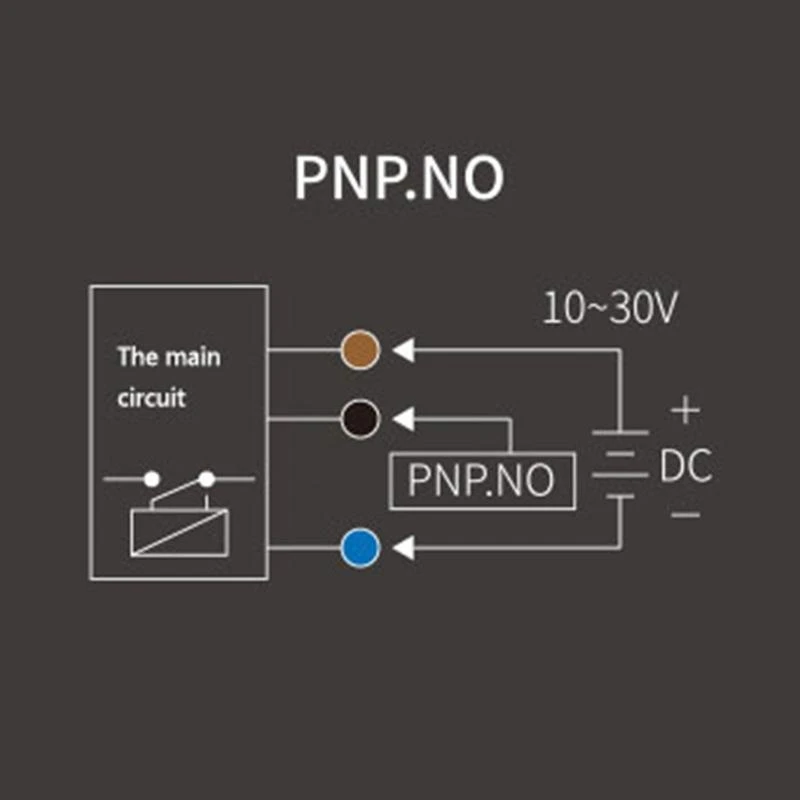 J2HB Approach Inductive Proximity Switch Normal Open for DC 6-36V 4mm ± 10% Detecting Distance LJ12A3-4-Z/BY