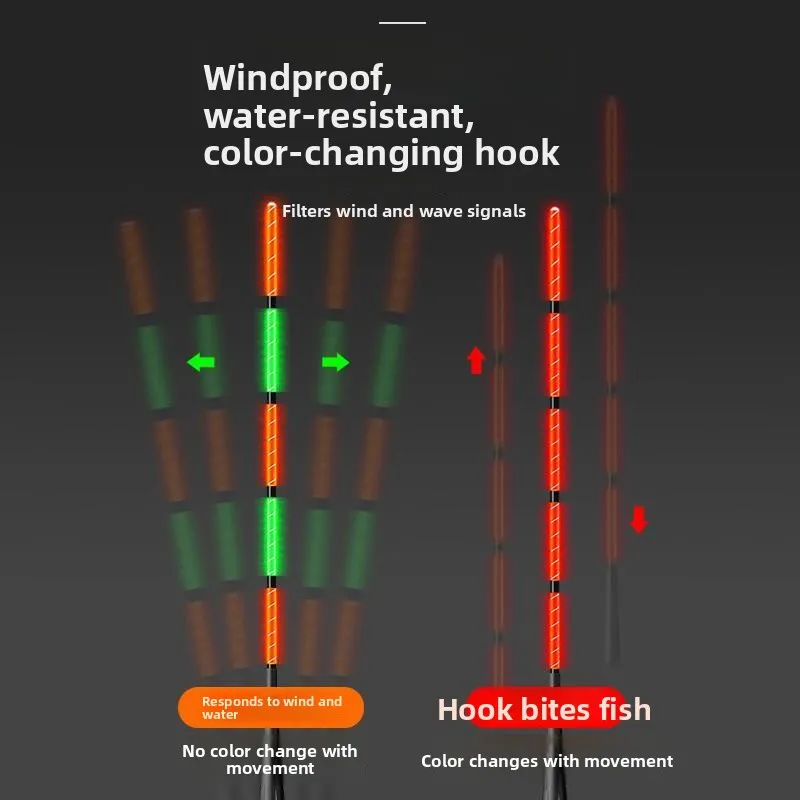 Super Short Large Bass Glowing Float Day Night Dual Use Hook Color Changing Long Casting High Floatation Sea Fishing Catfish - view 3