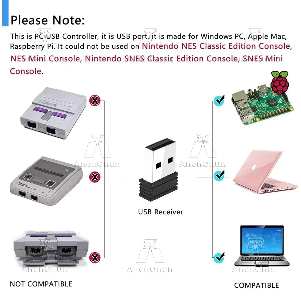 Controlador USB SNES para PC, mando con cable para Windows/Raspberry pi/MAC/Linux, emulador Retro, accesorios de Control de juegos