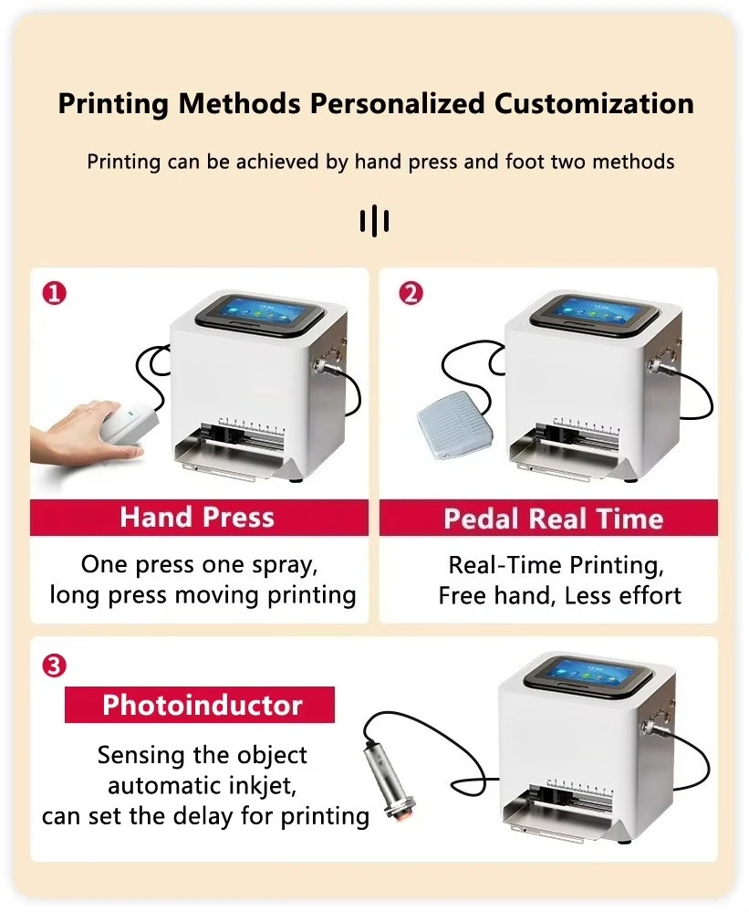 Portable Desktop Static Printer Expiry Date Batch Code Serial Number Coding Machine Static Inkjet Printer