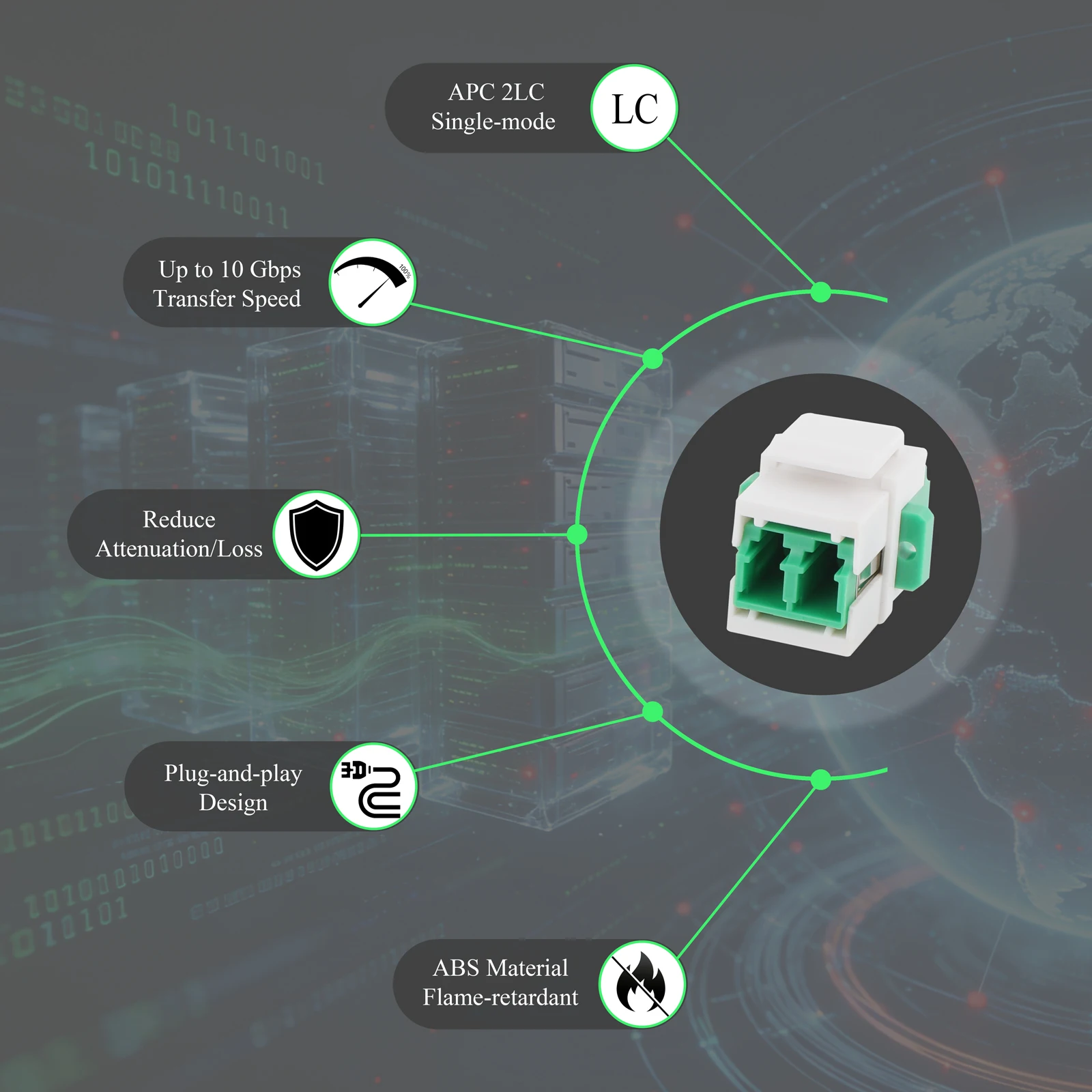 

2/5 шт. Заглушка-переходник RJ45 для настенной панели, патч-панели, глухой панели для рамки, для разъемов RJ45 LC и SC