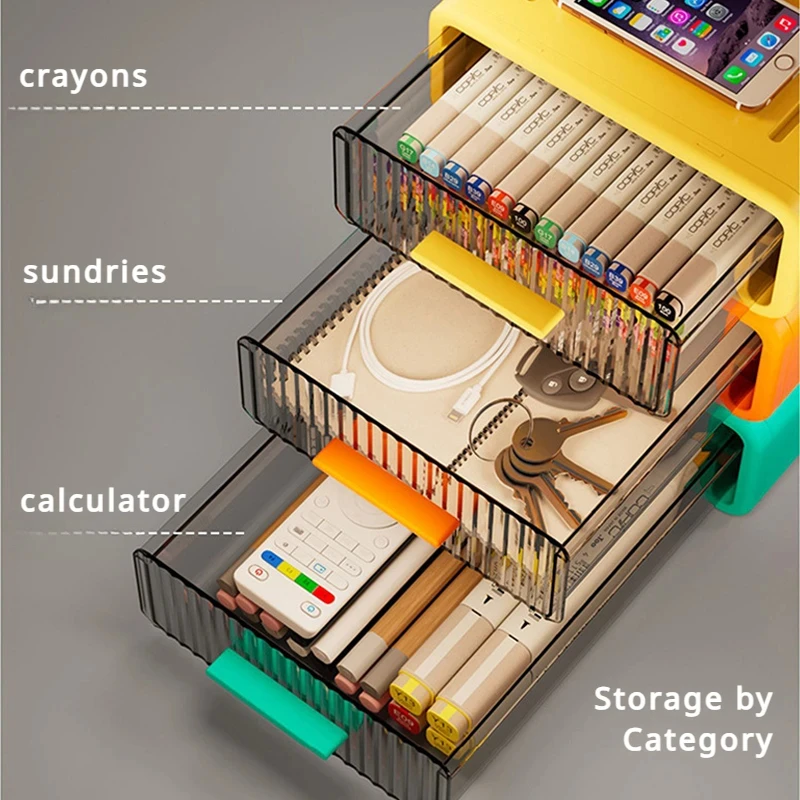 

1Set=3PCS Macaron Drawer Storage Box Stackable Desktop Shelf Multi-layer Cosmetic Desktop Storage Box Cabinet For Home Office