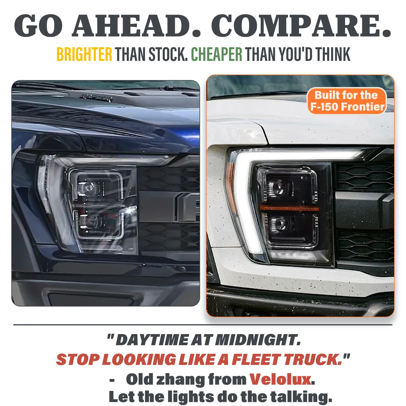 For Ford F150 Raptor 14th Gen 2021 2022 2023 Headlight Assembly w/ Bi-LED Projector Transformation Aggressive Front Look