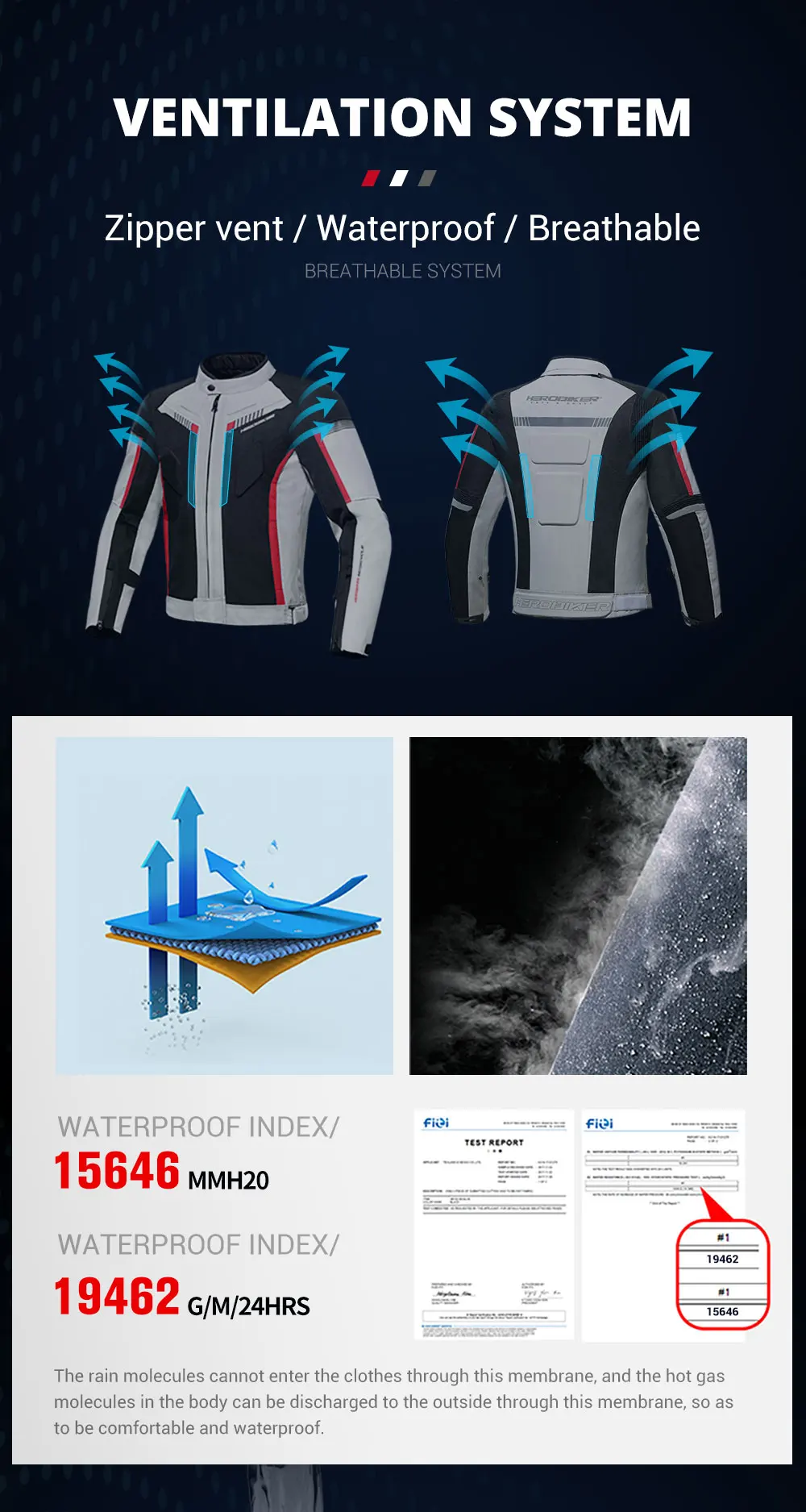 HEROBIKER Waterproof Motorcycle Jacket Man Racing Jacket Wearable Motorcycle Pants Moto Clothing With EVA Protection 18 Sfceba65552a54e718efc2d8303d29a9eT