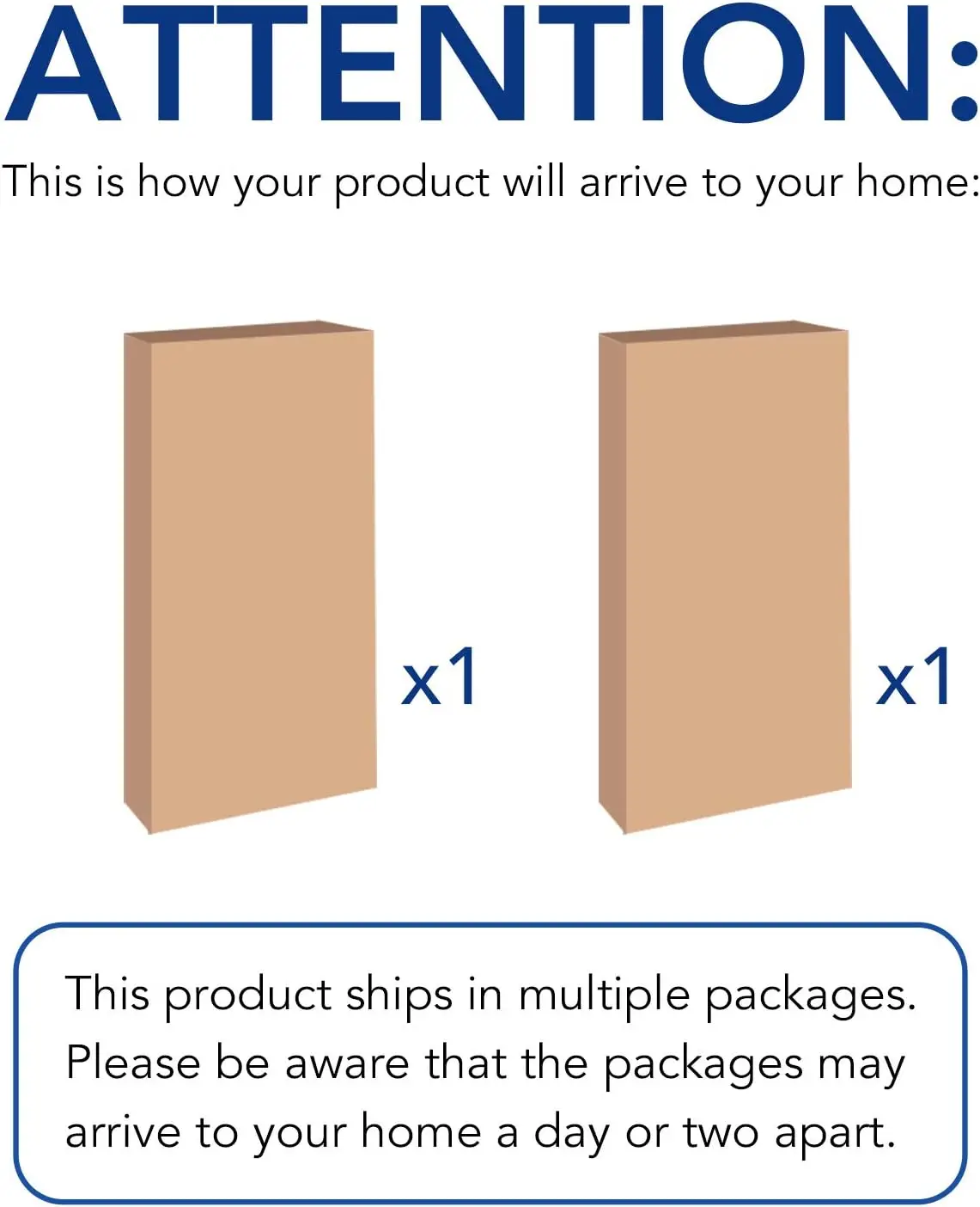 FLEXIMOUNTS Paquete de 4 estantes de pared de 24 pulgadas a 72 pulgadas, estante de almacenamiento para garaje, estantes flotantes montados en la pared, 2 x 6 pies, blanco