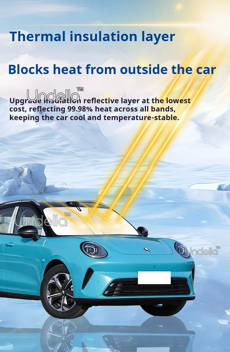 Für GWM ORA 5 2026 2027 Auto Faltbare Sonnenblende für die Frontscheibe, Wärmeisolierende Abdeckung, Anti-UV-Innenausstattung – Detail 3