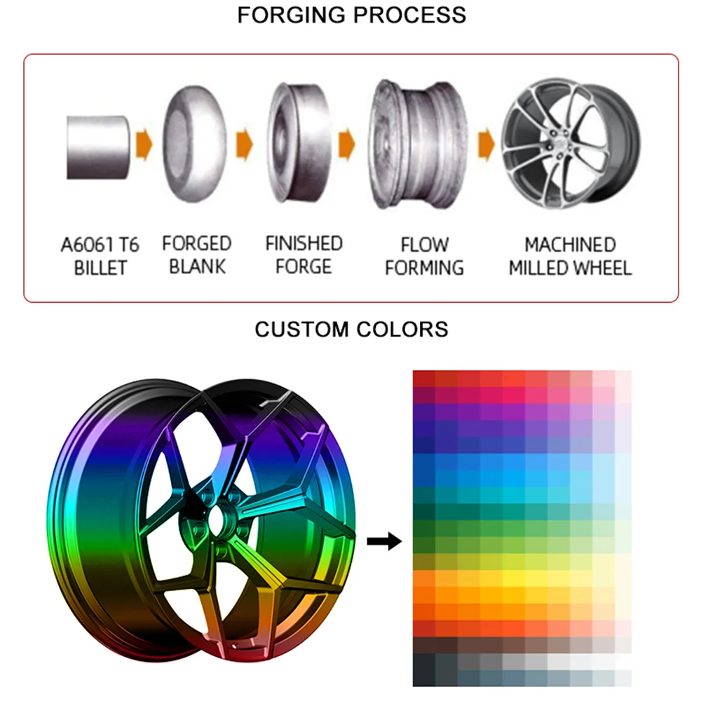 silver Spray Painted Car Parts Multi-Spoke 3 PC 18 19inch Chrome Alloy Car Forged Wheels