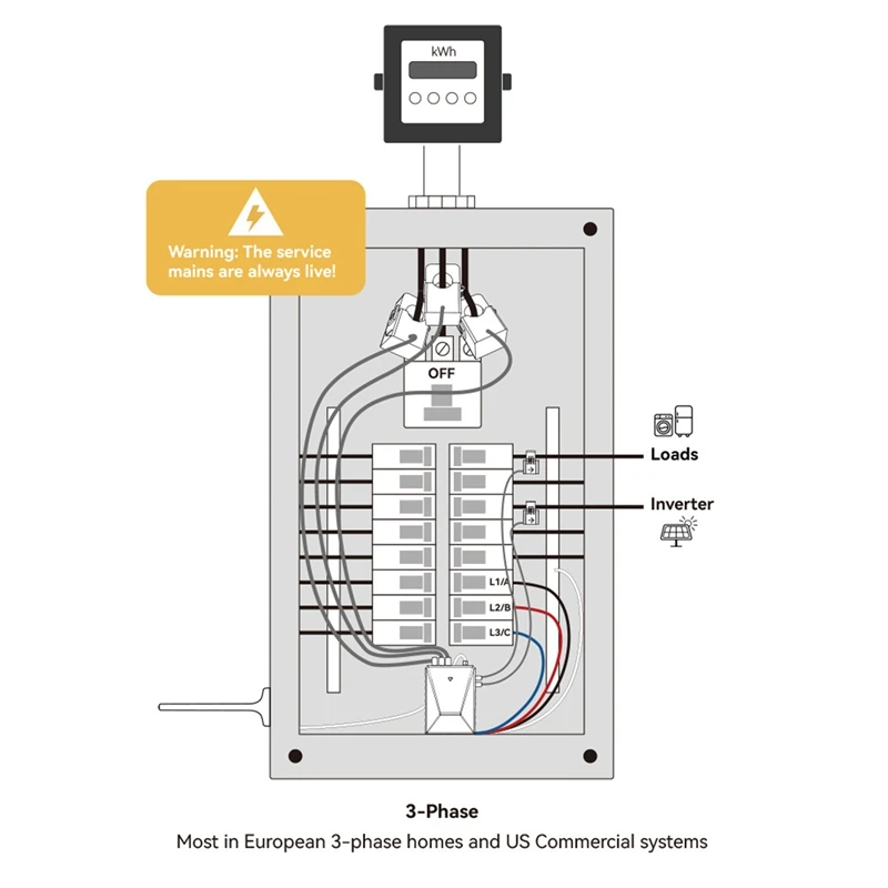 Graffiti Smart Life WIFI 3-Phase 4-Wire Electricity Meter With 5 Transformer Portable Real-Time Power Solar Monitor