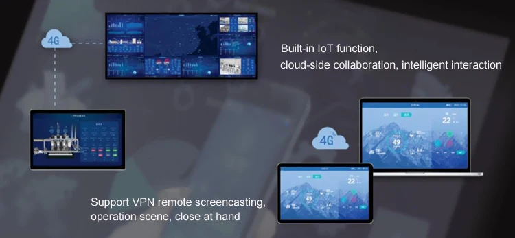 산업용 자동화 경보 시스템, 10.1 인치 Iot Hmi 터치 스크린 제어판