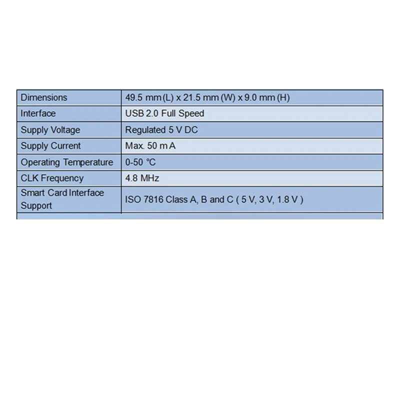 For Acs Portable Mini Smart Card Reader IC Chip Contact Card Reader Writer USB Interface (ACR39T-A1)