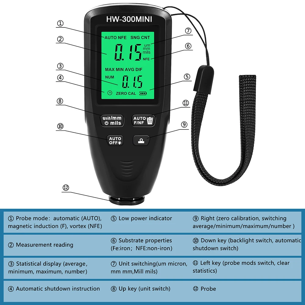 UYANGG High-precision LCD Digital Automobile Film Thickness Meter Tester 0.1micron/0-2000 Thickness Gauge Paint Measuring Tool