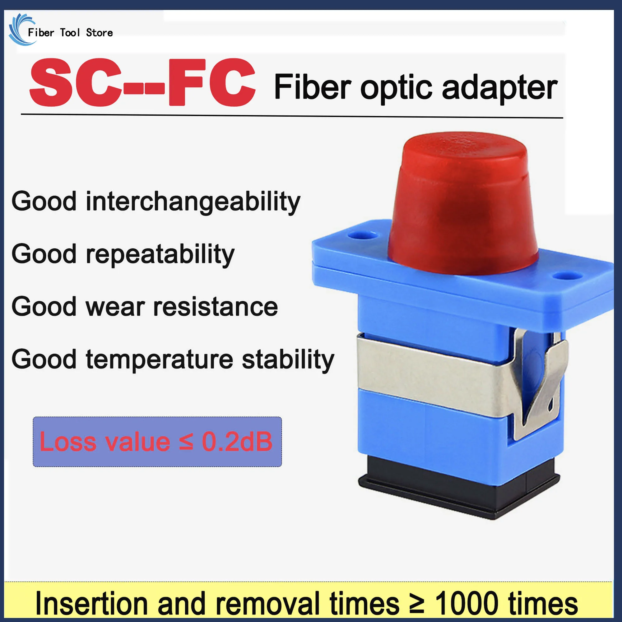 

100PCS Fiber Optical Adapter Coupler Flange Single mode dual-mode universal Fiber Optic Adapter FTTH SC FC Fiber Optic Flange