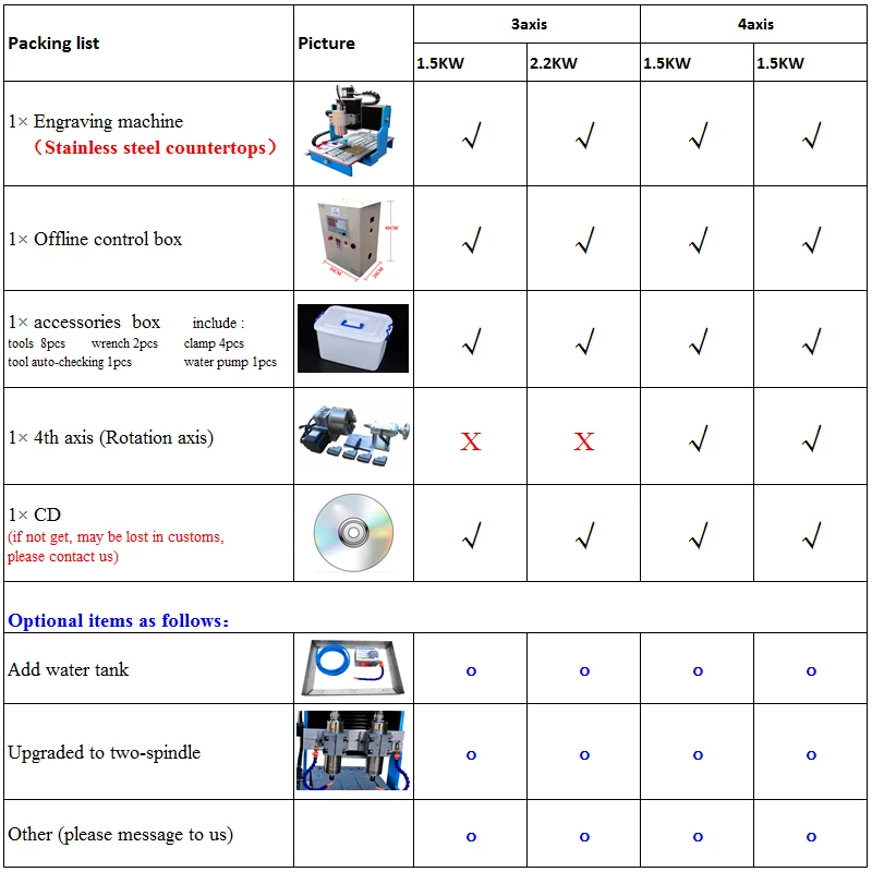 CNC Router Offline DSP Control System Engraving Machine  3040L 6040L   Read G Code CNC Router Linear Guide Rail Machine