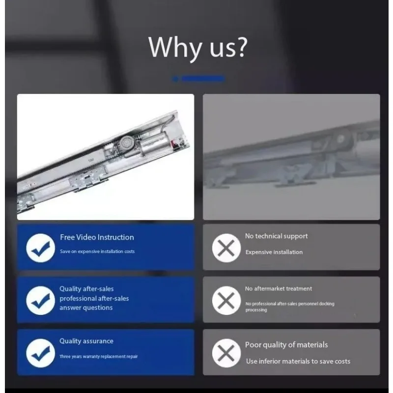 DK120 Complete Set of Automatic Glass Door Unit Industrial Induction Door Motor Track Accessories Automatic Translation Door