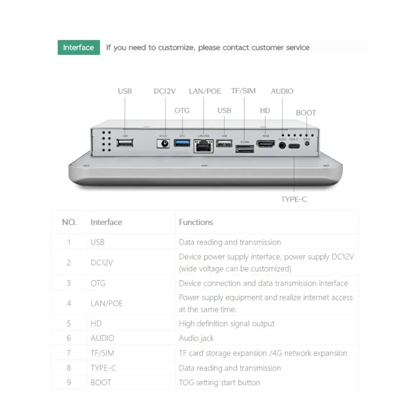 الكل في واحد 8 بوصة لوحة شاشة لمس صناعية الكمبيوتر أندرويد 12 RK3588S جزءا لا يتجزأ من جدار جبل الكمبيوتر اللوحي للتعليم الذكي