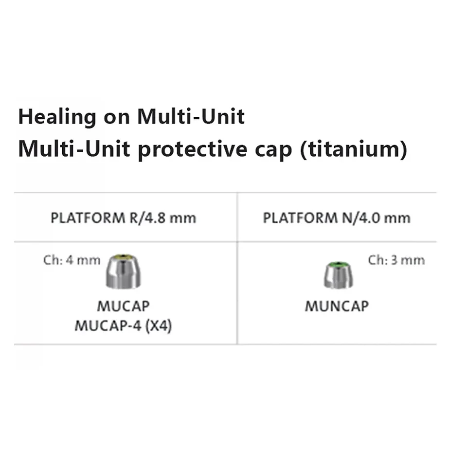 10Pcs Dental Implant Titanium Multi Unit Healing Cap Protective Cover Compatible with Anthogyr Implants Restoration Clinic Parts