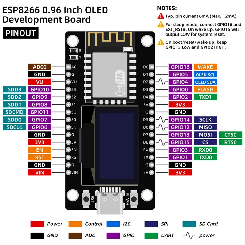 Efficient Development Board ESP8266 With 0.96 Inch OLED Display,CH-340,ESP-12E Wifi Module For Arduino IDE/Micropython Programmi